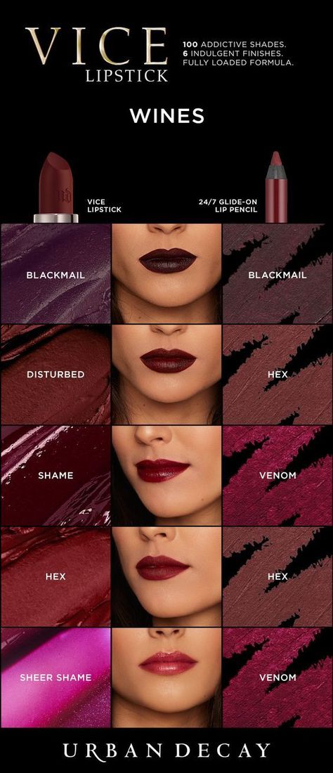 Wine Lipstick, Urban Decay Vice Lipstick, Makeup Swatches, Urban Decay Makeup, Lip Art, Lipstick Shades, Hell Yeah, Makati, Wine Colored