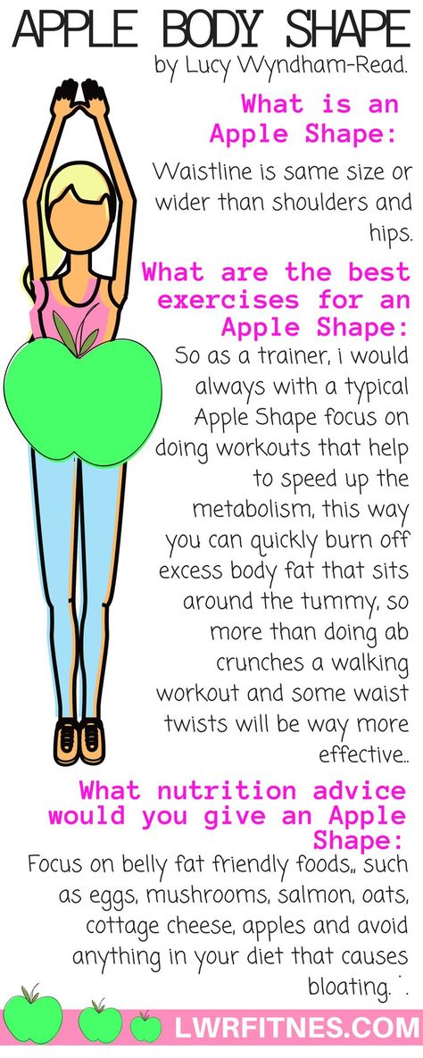 Apple Body Shapes then to carry naturally carry excess belly fat, so this lose the belly fat plan helps the typical Apple Body Shape lose fat Apple Body Shape Fashion, Apple Body Shape Outfits, Apple Body Shape, Apple Shape Fashion, Apple Body Type, Apple Shape Outfits, Fashion Style Tips, Shape Fitness, Basal Metabolic Rate