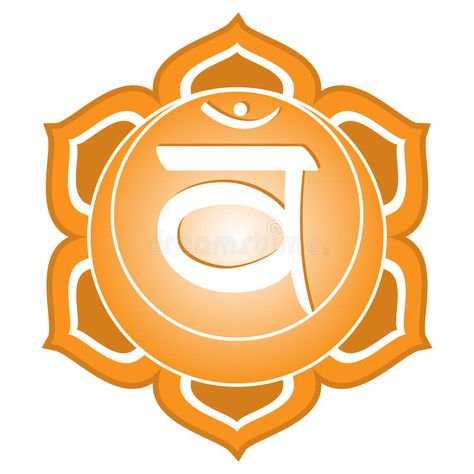 Chakra Series: Swadhisthana. Or sacral chakra symbol , #Affiliate, #Swadhisthana, #Series, #Chakra, #symbol, #chakra #ad Sacral Yoga, Emotional Poses, Groin Muscles, Swadhisthana Chakra, 2nd Chakra, Second Chakra, The Sacral Chakra, Poses Yoga, Chair Pose