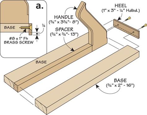 Table Saw Push Stick, Wood Jig, Woodworking Jigsaw, Table Saw Jigs, Diy Table Saw, Woodworking Jig, Table Saw Accessories, Building Tips, Woodworking Hand Tools