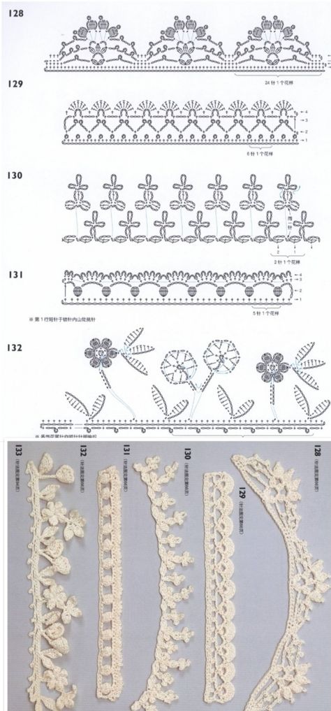 Crochet Lace Chart, Crochet Lace Trim Pattern, Edge Stitch Crochet, Scalloped Edge Crochet, Crochet Lace Edging Pattern Free, Crochet Trims And Borders, Crochet Edging And Borders, Crochet Edging Patterns Free, Edging Crochet