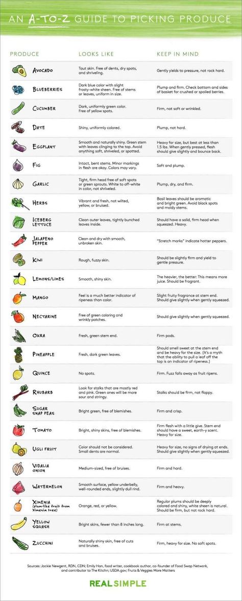 Cooking Advice: The Guide to Picking the Best Fruits and Vegetables Pasta Simple, Simple Dishes, Cooking Advice, Food Charts, Food Info, Best Fruits, Food Facts, Baking Tips, Fresh Produce