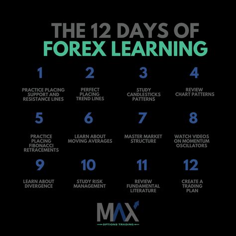 Stock Options Trading, Forex Trading Strategies Videos, Forex Trading Quotes, Bollinger Bands, Online Stock Trading, Forex Trading Training, Forex Trading Tips, Learn Forex Trading, Trade Finance