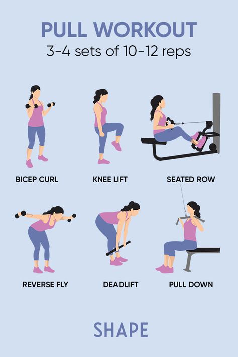 #fitness #gymnist #exercise Push Pull Workout Routine, Push Pull Legs Workout, Push Day Workout, Push Pull Workout, Pull Workout, Pull Day Workout, Workout Fat Burning, Push Pull Legs, Push Workout