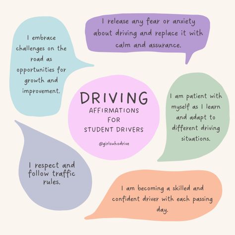 Driving Affirmations, Best Self Journal, Driving Theory, Passed Driving Test, Student Driver, Become More Confident, Driving Tips, Self Care Bullet Journal, Learning To Drive