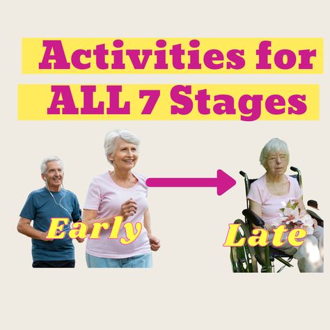 Senior Living Activities, Alzheimers Activities, Speech Activities, Memory Care, Speech Therapist, Visual Aids, Free Activities, Senior Living, Everyday Activities