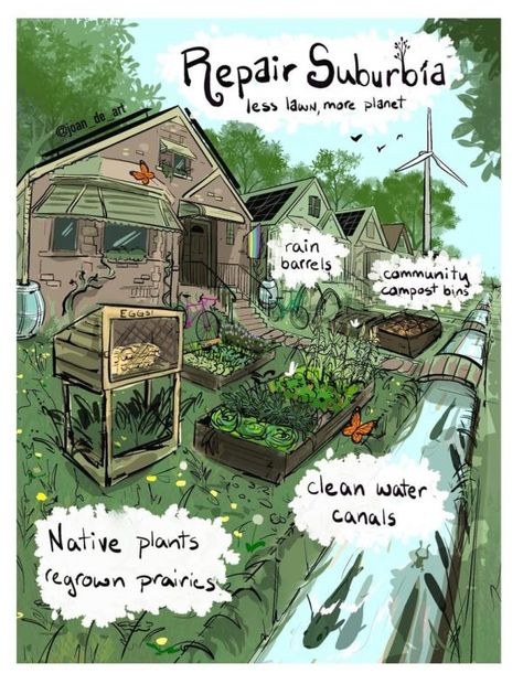 Solarpunk Poster, Manifesting Peace, Solar Punk, Guerrilla Gardening, Eco City, Rain Barrel, Earthship, Future Career, Community Gardening