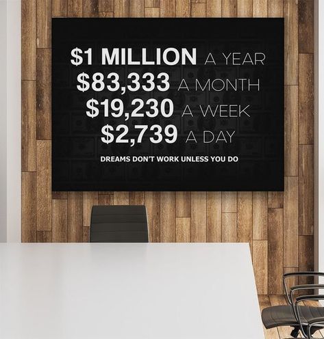 1 Million Dollars A Year Office Decor Wall Art Motivational Canvas Print Inspirational Success Entrepreneur Motivation Sign Millionaire Goal,#forex #xauusd #gold #trading #trading #forex #stocks #crypto #money #makemoney #poster #daytrading #TradingTips #TradingMindset #TradeSmart #MarketInsights #MarketInsights 1 Million A Year, Office Decor Wall Art, Tiny Office, 1 Million Dollars, Quotes Truths, Wall Art Motivational, Trading Quotes, Inspiring Thoughts, Beautiful Quote