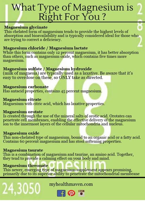 What Kind of Magnesium is Right For You? Types Of Magnesium, Magnesium Benefits, Natural Health Remedies, My Health, Health Info, Health Facts, Alternative Medicine, Health Supplements, Health Remedies