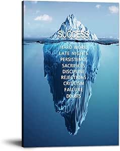 Success Iceberg, Salon Pictures, Wall Art Decor Prints, Bedroom Artwork, Family Wall Art, Motivational Wall Art, Motivational Art, Canvas Quotes, Poster Pictures