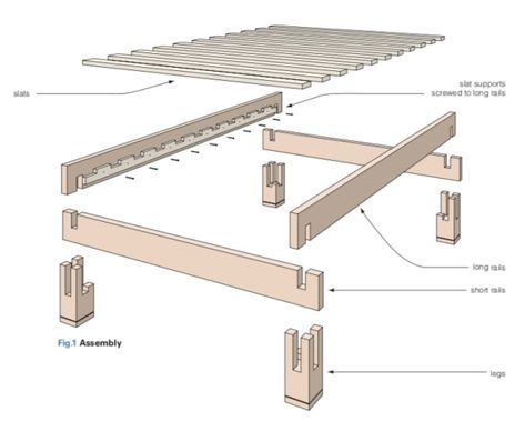 The Zen Bed - Australian Wood Review Zen Bed, Japanese Style Bed, Bed Frame Plans, Japanese Bed, Wood Bed Design, Bed Frame Design, Wooden Bed Design, Desain Furnitur Modern, Couch Small