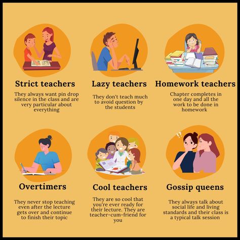 In every school, in every classroom, there are teachers we love, teachers we fear, and just teachers everywhere and all around! We love our teachers, and you can relate to these few teacher stereotypes very well.🧡🧡 Let us know in the comment section, which type of teacher you can relate to the most. Contact us: Whatsapp : 8006830730 Instagram : impartshala_agra How To Be Teachers Favorite, Qualities Of A Good Teacher, Hearts Images, Different Personality, Arab Dress, Bad Teacher, Effective Teaching, Teaching Style, Aesthetic Videos For Edits Love