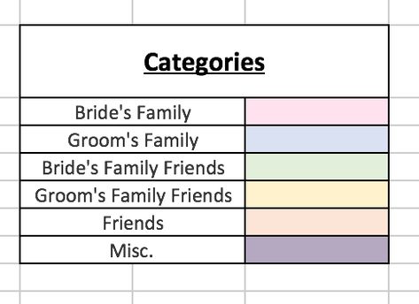 Wedding Guest List Excel, Wedding Guest Template, Wedding Guest Spreadsheet, How To Organize Wedding Guest List, Small Wedding Guest List, Wedding Party List Template, Wedding Guest Planning, Wedding Guest List Template Excel Free, Wedding Guest List Tips