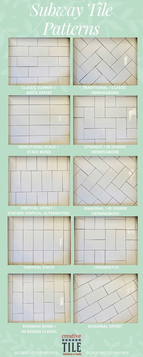 Unique Subway Tile, Tile Layout Patterns, White Subway Tile Shower, White Subway Tile Bathroom, Subway Tile Patterns, Subway Tile Design, Patterned Bathroom Tiles, Subway Tile Showers, Creative Tile