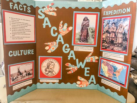 Wax Museum Trifold Boards, Living Museum Project Ideas, Wax Museum Poster Board Ideas, Poster Board Projects, Poster Board Ideas School Project, Trifold Poster Board Ideas, Trifold Ideas, Wax Museum School Project, Wax Museum Ideas