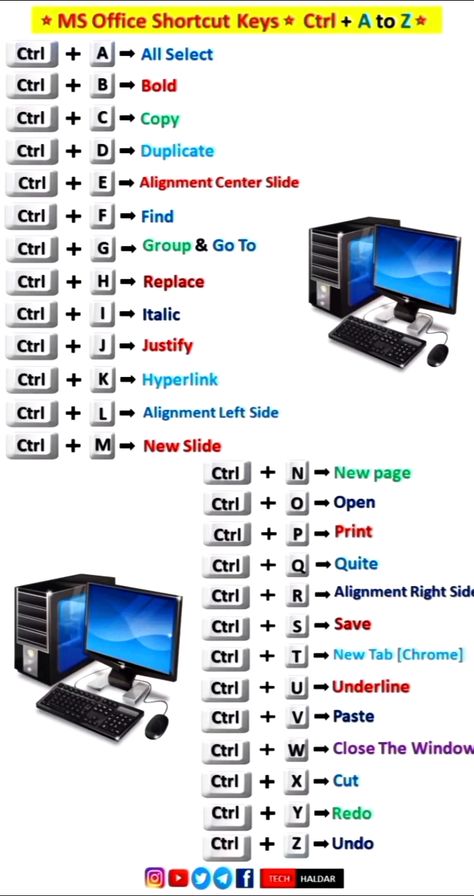 Ict Aesthetic, Computer Keyboard Shortcuts, Computer Course, Forex Trading Strategies Videos, Computer Science Programming, Computer Lessons, Typing Skills, Learn Computer Coding, Gk Questions And Answers