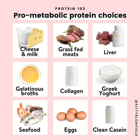 Pro Metabolic Diet, Pro Metabolic Eating, Pro Metabolic Recipes, Metabolic Foods, Metabolic Eating, Primal Lifestyle, Pro Metabolic, Nourishing Recipes, Cleaner Eating