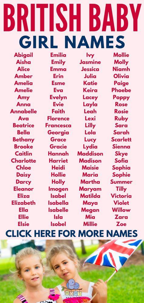 This list includes the most popular baby girls names from Britain, according to the Office for National Statistics. For a lovely change of pace, British names are perfect especially if you have ancestors from Britain. A cultural name is the perfect way to honor your family roots. English Names Girls, Baby Names Uk, British Names, Popular Baby Girl Names, List Of Girls Names, Bios Para Instagram, English Girls, Girls Names