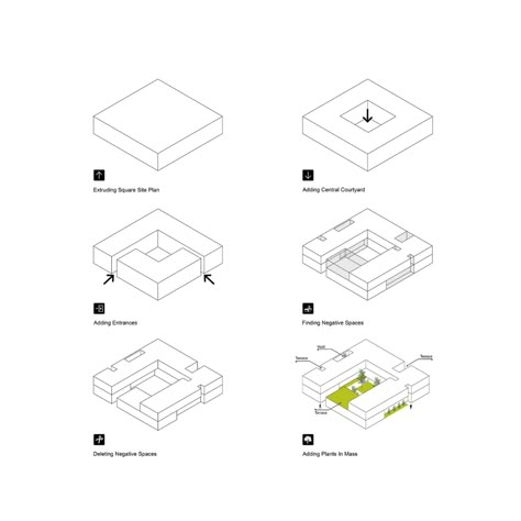 Massing Strategy Architecture, Solids And Voids In Architecture, Parti Diagram Interior Design, Form Generation Architecture Diagram, Volume Composition Architecture, Form Development Architecture Diagram, Mass Process Diagram, Form Generation Architecture, Circulation Diagram Architecture