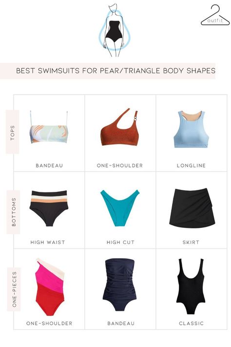 Vacation Outfits Pear Shape, Pear Shape Capsule Wardrobe Summer, Pear Shaped Swimwear, Pear Shape Summer Outfits, Europe Vacation Outfits, South Of France Outfits, Pear Body Shape Outfits, Capsule Wardrobe 2022, Pear Shape Fashion