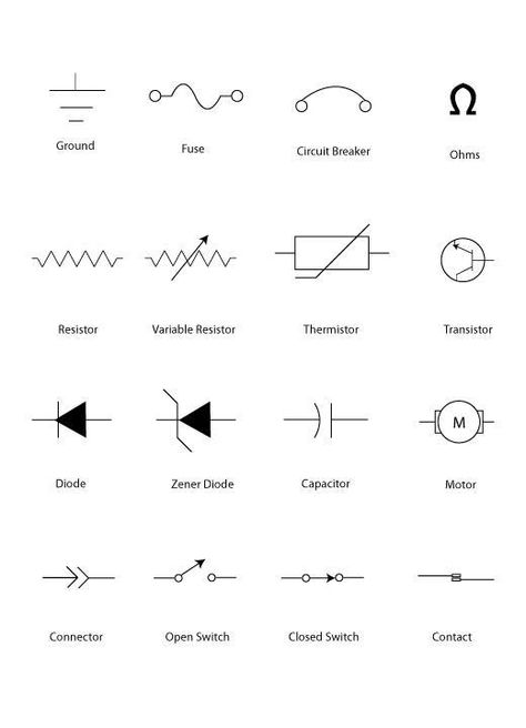 Chart of Electrical & Electronic Symbols Electrical Tattoo Ideas, Tattoos For Electricians, Electrician Tattoos For Men, Electrical Symbols Drawings, Electrical Engineering Tattoo, Electrical Engineering Tattoo Ideas, Tattoo Electricity, Electric Tattoo Ideas, Electrician Tattoo Ideas