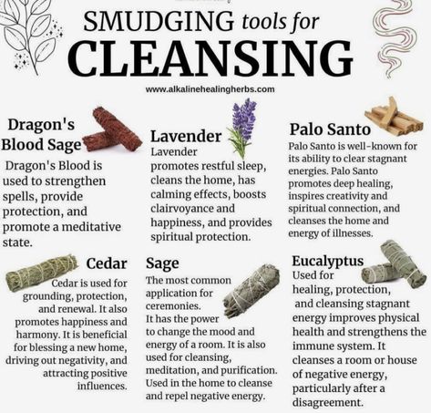 Smudging Prayer, Crystal Healing Chart, Witch Spirituality, Healing Magic, Magic Spell Book, Magic Herbs, Magical Herbs, Wiccan Spell Book, Energy Healing Spirituality