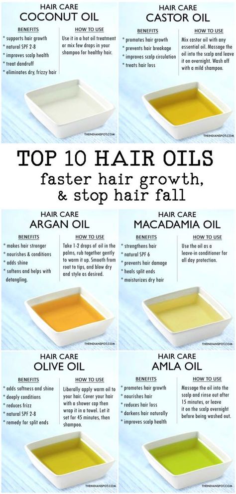 Castor Oil Benefits, Natural Spf, Essential Oils For Massage, Hair Oils, Scalp Oil, Fast Hairstyles, Aging Cream, Hair Growth Faster, Oil Treatments