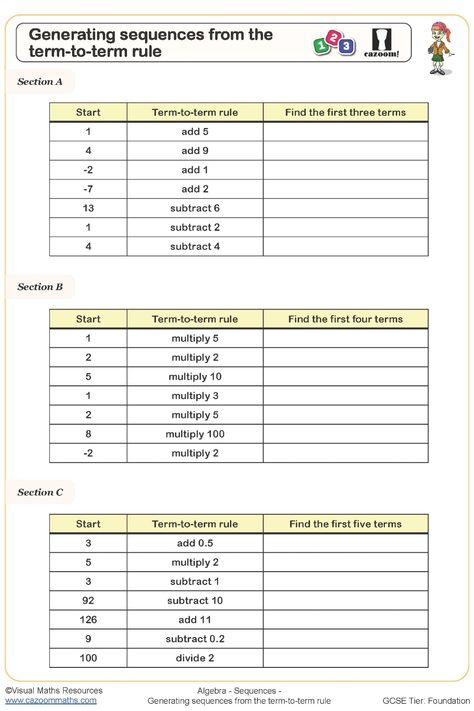 Enhance students' grasp of arithmetic and geometric sequences with this Generating Sequences from the Term to Term Rule Worksheet. Offering straightforward term-to-term sequences, this educational resource aims to clarify the distinctions between the two types of sequences. Engage your students in an enriching learning experience as they explore and differentiate between arithmetic and geometric progressions through this helpful worksheet. Arithmetic Sequences Activities, Year 9 Maths Worksheets, Arithmetic And Geometric Sequences, Ks3 Maths Worksheets, Year 8 Maths Worksheets, Ks1 Maths Worksheets, Year 6 Maths Worksheets, Year 5 Maths Worksheets, Year 7 Maths Worksheets