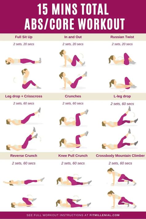 15 mins Abs/Core workout for women Work Out For Gym For Women, 15 Min Core Workout At Home, 15 Min Ab Workouts At Home, Training Abs Women, Ultimate Ab Workout For Women, Beginner Lower Ab Workout For Women, Ab Exercises For Women At Home, Simple Abs Exercise For Women, Midsection Workout Women