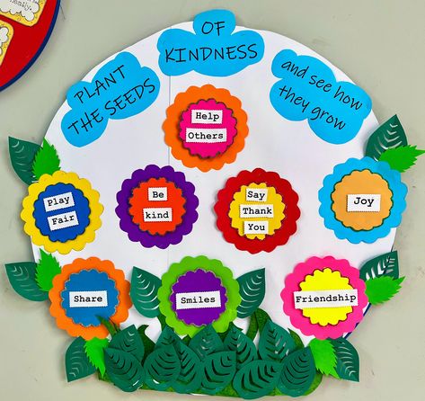 Creative Charts For Classroom Ideas, Creative Display Boards For School, Class Board Decoration, Notice Board Decoration, Kids Vision Board, Soft Board Decoration, Display Boards For School, Preschool Charts, Flower Templates Printable