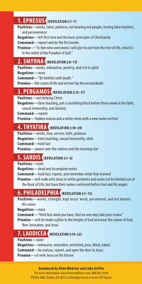 Seven (7) Churches of Asia (Pack of 10) Info-Cards or Oversize Bookmarks In the book of Revelation, Jesus addressed the seven churches in Asia Minor. He sent the message via John the apostle, who was in prison at Patmos. While specific churches were addressed, they represented all congregations at the time, and they reflect qualities found in every church of Christ today. The characteristics of each congregation were listed. Three congregations had a mix of positives and negatives. Two were foun The Seven Churches Of Revelation, The 7 Churches In Revelation, Book Of Revelation Art, Books Of The Bible Categories, 7 Churches Of Revelation, Seven Churches Of Revelation, Colors In The Bible, John The Apostle, Revelation Study