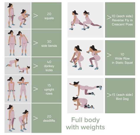 Safe Exercises During First Trimester, Work Outs For Pregnant Women Easy, Safe Pregnancy Workouts 2nd Trimester, Excersise Routine During Pregnancy, Pregnant Workout Plan, Pregnancy Safe Exercises, Pregnancy Strength Training, Safe Workouts During Pregnancy, Pregnancy Friendly Workouts