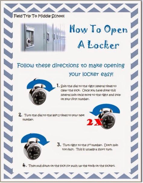 How to open your locker. Middle School Lockers, Middle School Counselor, Middle School Hacks, School Transition, Middle School Counseling, Guidance Lessons, School Lockers, Back To School Hacks, Elementary School Counseling