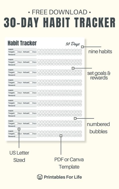 Forget quick fixes - use this free tracker to build lifelong habits! Monitor up to 9 routines like fitness, meditation, nutrition over 30 days. Set your target goal for each habit, check off days accomplished, and reward yourself along the way. The simple layout with labeled days makes tracking easy without overwhelm. Available as a printable PDF or editable Canva file. Grab this and start building positive habits to last a lifetime! Retirement Countdown, Countdown Calendar Printable, Free Printable Monthly Planner, Build Habits, Printable Tracker, Birthday Tracker, Monthly Planner Template, Habit Tracker Printable, Simple Layout