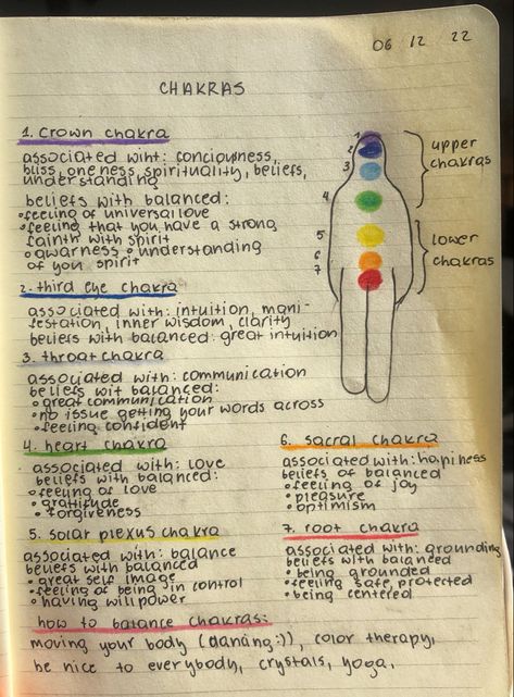 hippies witches spiritual crystals chakras meaning greenwitches manifestation notes notebook shadow work Spirituality For Beginners Notes, Chakra Notes Journal, Spiritual Notes Aesthetic, Journal Doodles Aesthetic Spiritual, Chakras Journal Page, Chakra Journal Pages, Witchy Notes Ideas, Spiritual Journals Ideas, Chakras Notes