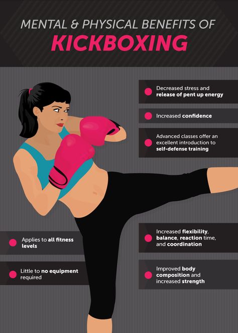 Women Kickboxing, Boxing Girl Quotes, Kickboxing Outfit, Kickboxing Benefits, Kickboxing Quotes, Kickboxing Motivation, Kickboxing Moves, Kickboxing Women, Kickboxing Classes