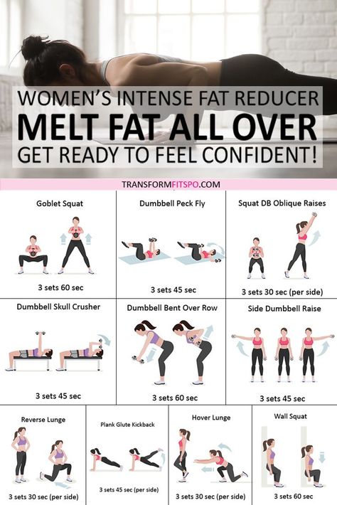 Never settle for less! Aim high on your fitness goals by strengthening your core and cardio with these low impact fat burning exercises.  The before and after fun results will amaze you and get you on track for healthy living with killer motivation!  Losing weight is easy and effective for your full body if you do this interval training circuit as a 30 day challenge. Just click on the pin to see the full workout. #meltfat  #womensworkouts  #getslim #femalefitness  #getresults  #bodyfat Glute Kickbacks, Healthy Quotes, Musa Fitness, Kettlebell Training, An Exercise, Fat Burning Workout, Interval Training, Fitness Transformation, Kettlebell