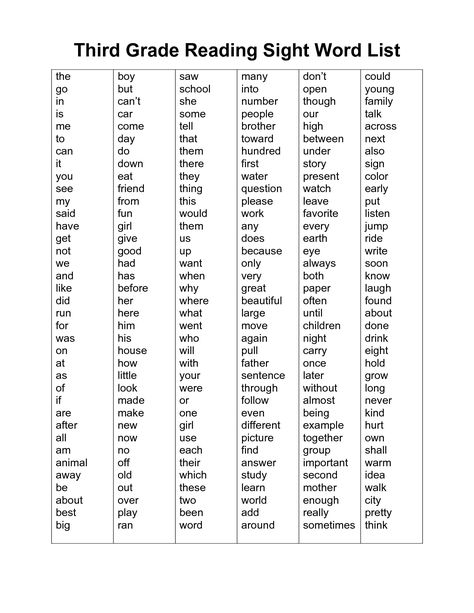 sight word list printable | Third Grade Reading Sight Word List Third Grade Sight Words List, 3rd Grade Words List, Homeschool Crafts 3rd Grade, Grade 3 Sight Word List, Third Grade Words, Third Grade Sight Word List, Sight Words For Third Grade, Phonics For 3rd Grade, Third Grade Reading List