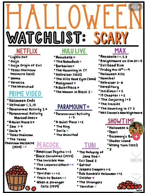 Best Fall Movies, Scary Movie List, Halloween Comics, Halloween Things To Do, Halloween Movies To Watch, Halloween Movies List, The Babadook, Halloween Sleepover, Halloween Episodes