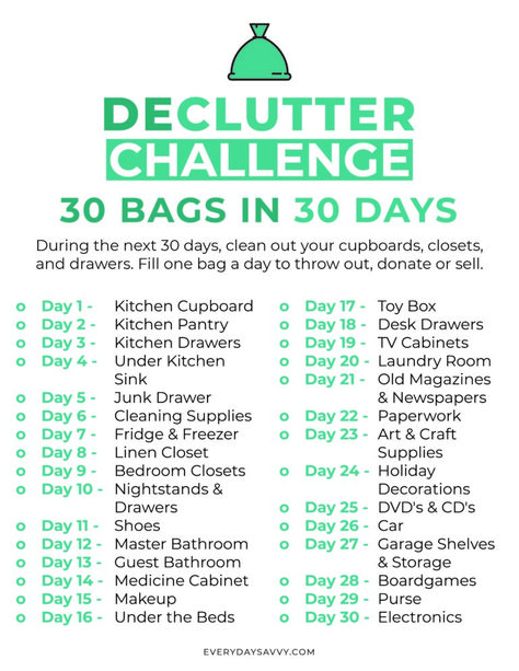 30 bags in 30 days declutter challenge 30 Day House Cleaning Challenge, 60 Minute Declutter Challenge, No Bs Woman, Declutter Challenge 30 Day, 30 Day Spring Cleaning Challenge, 30 Bags In 30 Days Declutter, 30 Day Deep Cleaning Challenge, 30 Days Declutter Challenge, Decluttering Challenge 30 Day