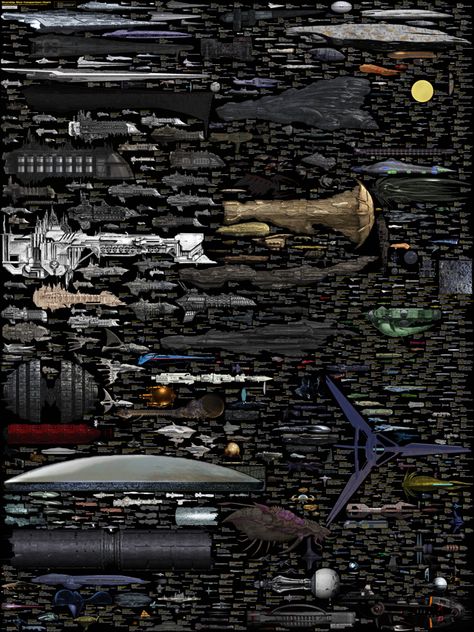 The Massive SciFi Starship Size Comparison Chart Pixel Poster, Sci Fi Ship, Sci Fi Spaceships, Eve Online, Sci Fi Ships, Sci Fi Series, Star Destroyer, Star Trek Ships, Star Wars Ships