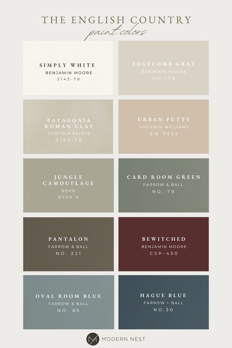 Country Kitchen Colour Schemes, Earthy Home Color Scheme, Bm Fading Twilight, Rustic Cottage Color Palette, Moody Cottage Color Palette, Escape Gray Color Schemes, French Country Kitchen Color Palette, Rich Wall Colors, Cottage Home Paint Colors