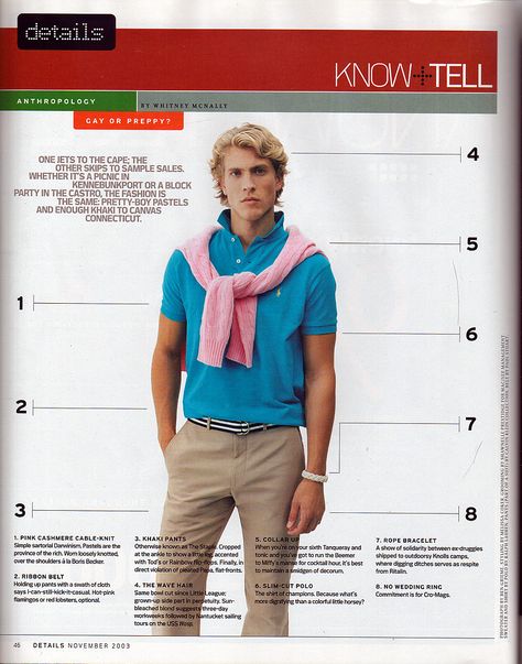 80s preppy style for spirit week 1980s Mens Fashion, 80s Fashion Men, 80s Party Outfits, Preppy Hairstyles, 80s Fashion Trends, Conservative Fashion, Izod Lacoste, 80s Look, 80’s Fashion