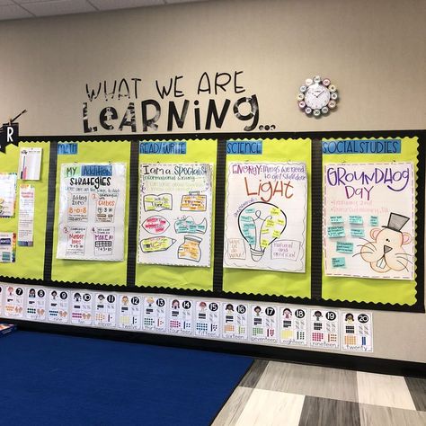 Anchor chart wall! Anchor Chart Wall, Classroom Anchor Charts, 5th Grade Classroom, 4th Grade Classroom, 3rd Grade Classroom, Bulletin Board Ideas, 2nd Grade Classroom, First Grade Classroom, New Classroom