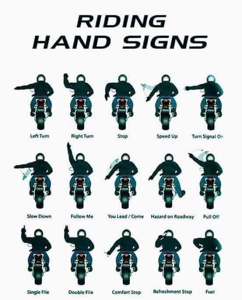 Riding hand signs Bike Riding Tips, Beginner Motorcycle, Ride A Motorcycle, Hand Signs, Motocross Love, Motorcycle Tips, Image Moto, Motorcross Bike, Bike Aesthetic