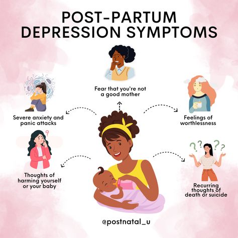 Post Partum Quotes Mothers, Postpartum Blues, Imbalanced Hormones, 4th Trimester, Postpartum Support, Health Talk, Post Partum, Postpartum Recovery, Infant Loss