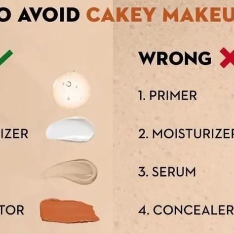 Avoid Cakey Makeup, Cakey Makeup, Melanin Poppin, Makeup For Black Women, Makeup Tutorials, Makeup Base, Beauty Tips, Concealer, Makeup Artist