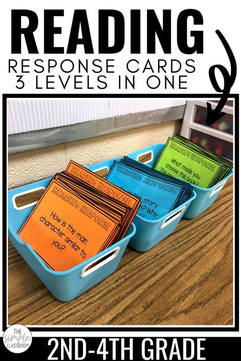 Keep your reading centers managed well with these easy reading station ideas. Classroom management ideas for the reading block and small group time. Use reading response cards to differentiate your reading response center, and make it easy for students to do centers each week with any book. Many more tips included! Fun Reading Ideas For Classroom, Student Station In Classroom, Reading Center Ideas, Reading Group Organization, Classroom Management Ideas, Simple Classroom, Read To Someone, Reading Center, Read To Self