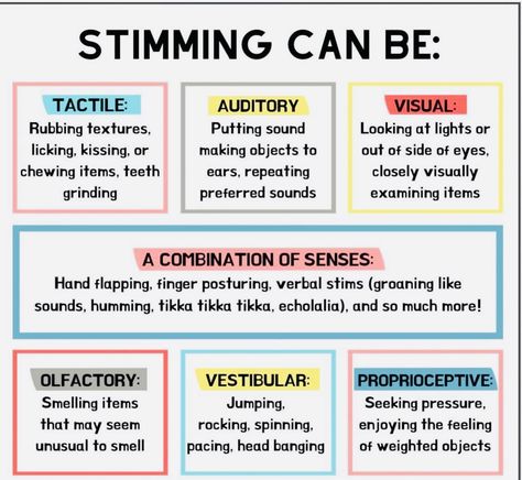 Asd Resources, Asd Spectrum, Sensory Disorder, Mental Health Facts, Spectrum Disorder, Learning Disabilities, Mental And Emotional Health, Mental Health Matters, Coping Skills