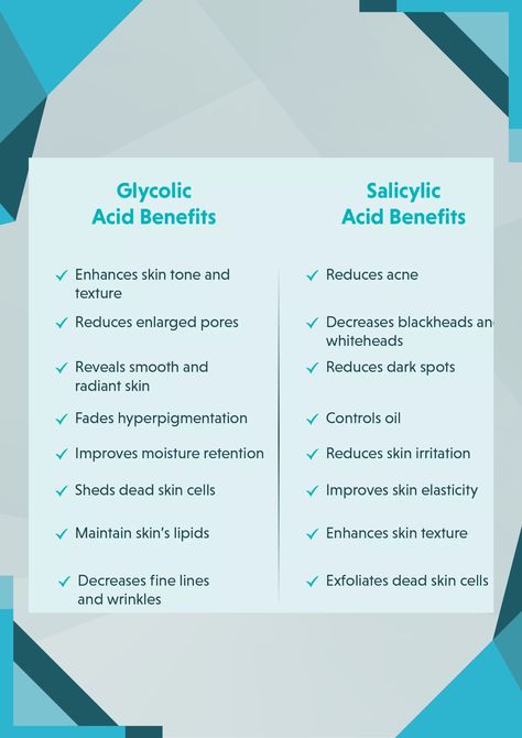 Glycolic acid vs Salicylic acid Benefits🤩 Gylocic Acid, Salysalic Acid, Glycolic Acid Benefits, Salicylic Acid Benefits, Enlarged Pores, Kojic Acid, Improve Skin Elasticity, Glycolic Acid, Salicylic Acid